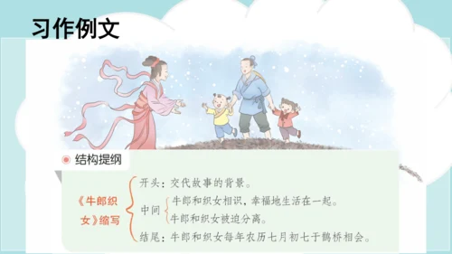 统编版语文五年级上册第三单元  习作：缩写故事   课件