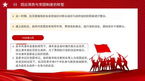 党务知识学习抗战时期的中国共产党党团制度、群众组织与党群关系PPT课件