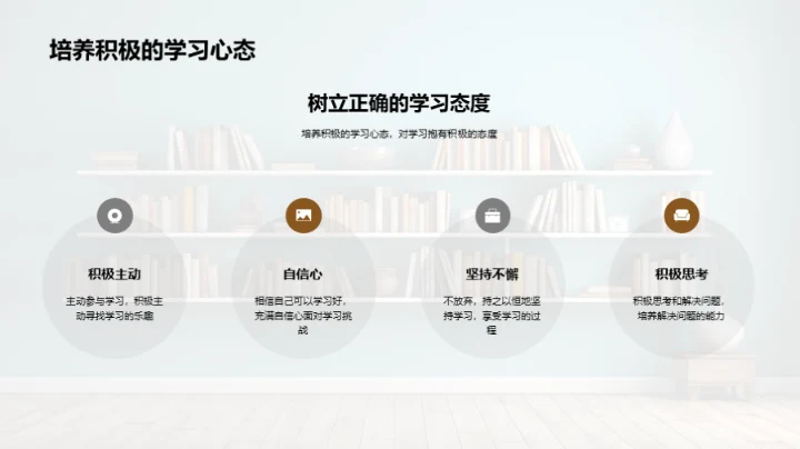 探秘学习的乐园