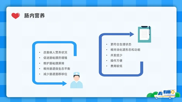 蓝色简约插画危重患者的营养支持和护理培训PPT全民营养周