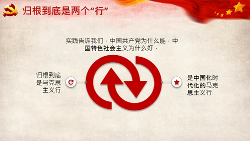 学习党的二十大报告重点内容解读PPT课件