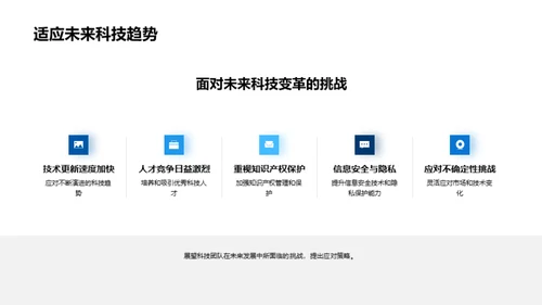 科技力量 研发未来