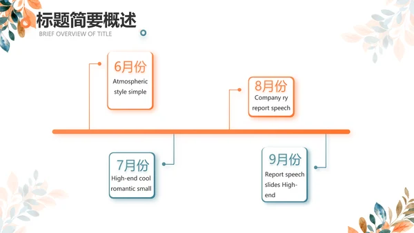 简约大气公司产品介绍宣传通用PPT动态模板