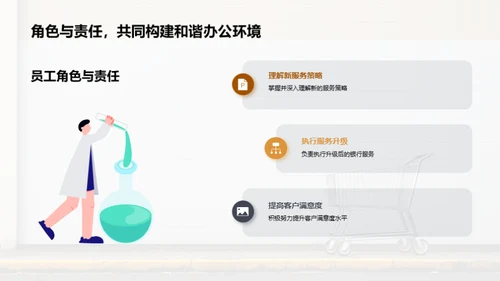 双十二服务优化策略