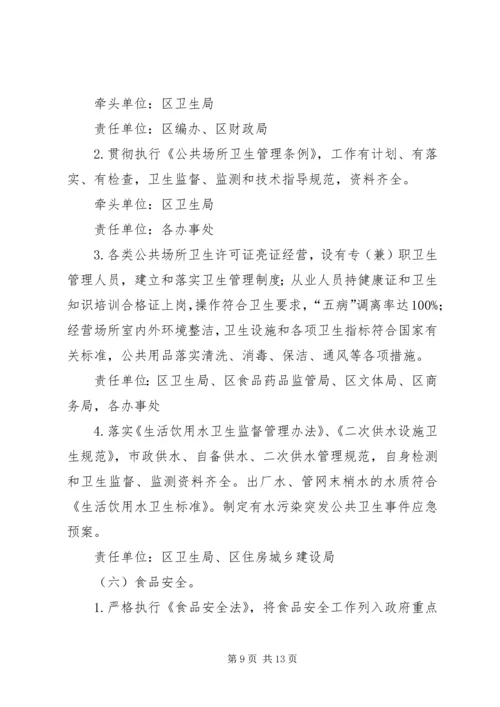 迎接省级卫生城市届满复审工作实施方案 (2).docx