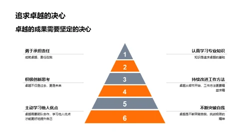 融入银行文化