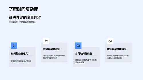 算法学习解析PPT模板