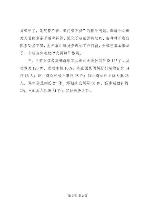 司法所学习枫桥经验工作汇报材料 (5).docx