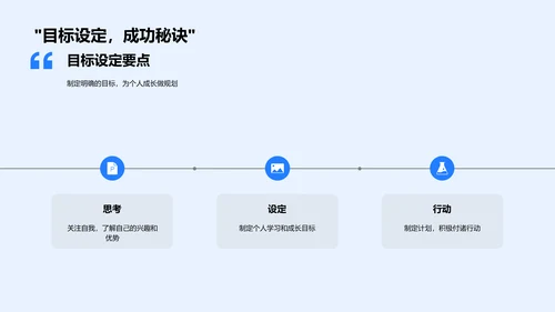 高中生活学术与期望