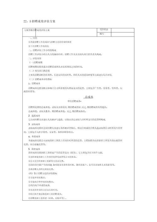 人力资源部经理绩效考核指标量表