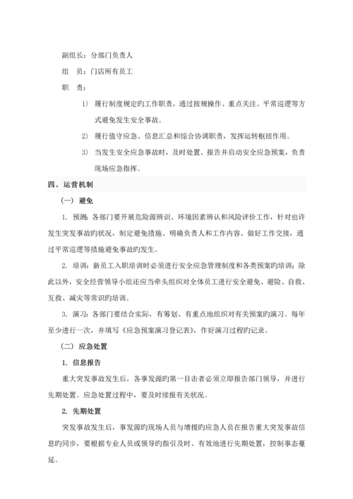 健身会所安全应急管理新版制度.docx