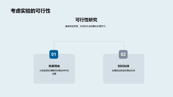 科学实验之路