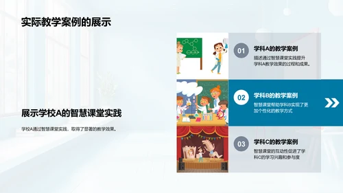 智慧课堂实战分享PPT模板