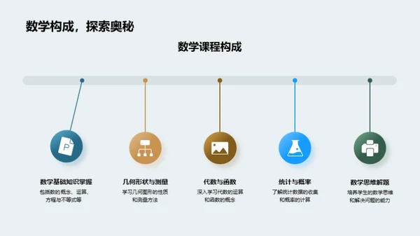 初二新学期全解析