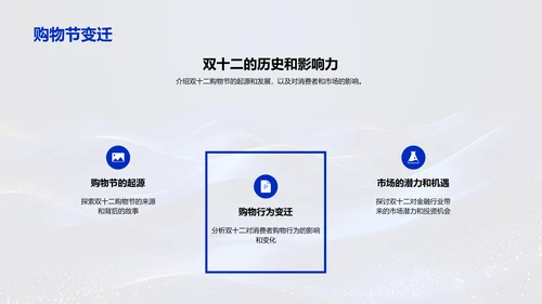 双十二营销金融报告PPT模板
