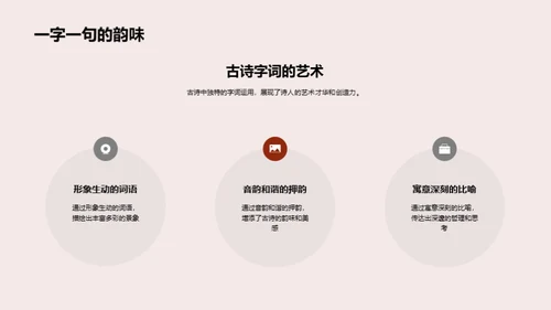 古诗鉴赏与理解