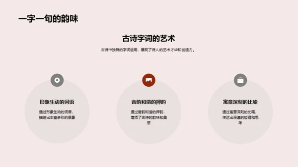 古诗鉴赏与理解