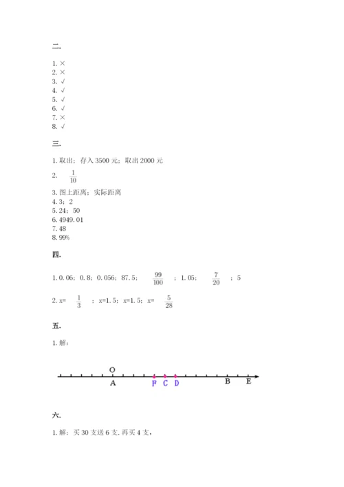 小学六年级数学期末自测题含答案（夺分金卷）.docx