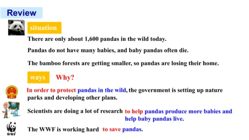 Unit 3 Language practice (1)-教学课件