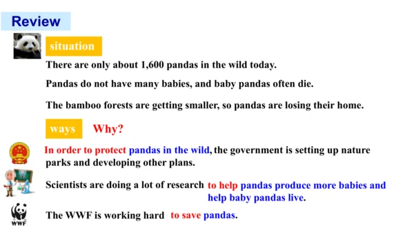 Unit 3 Language practice (1)-教学课件