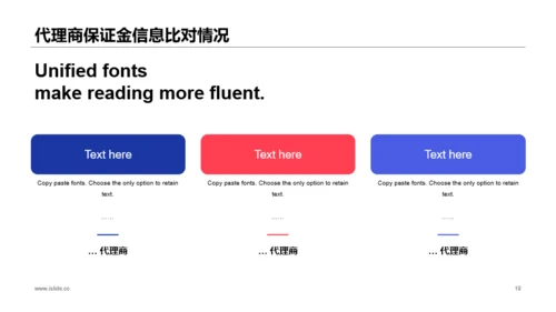 蓝色商务公司年度预算及经营分析工作总结PPT模板