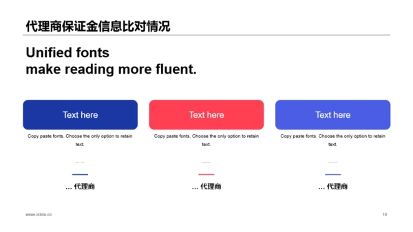 蓝色商务公司年度预算及经营分析工作总结PPT模板