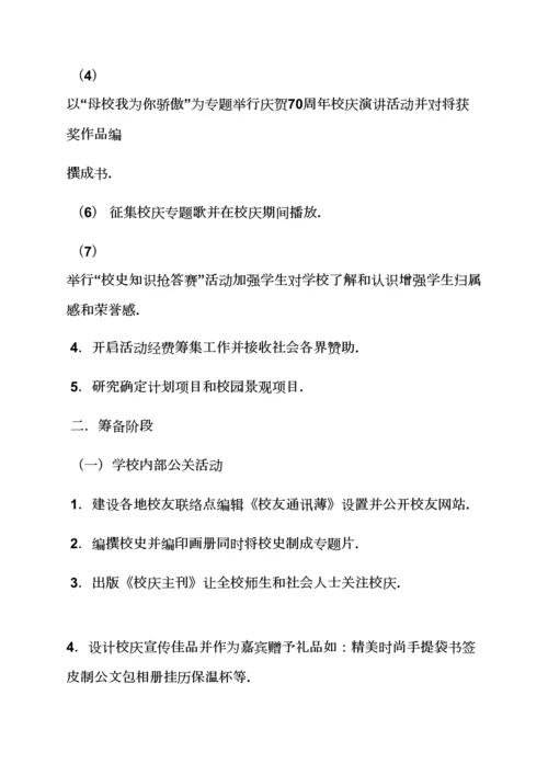 学校作文之大学校庆专业策划专项方案.docx