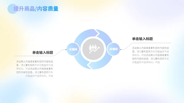 三色蓝紫黄弥散风运营工作总结PPT模板