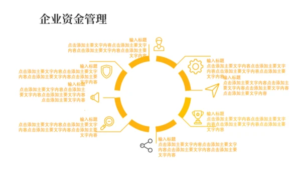 财务预算极经营分析报告通用PPT模板