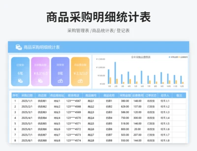 商品采购明细统计表