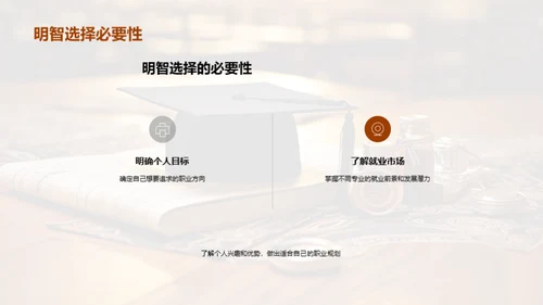 高中生专业选择攻略