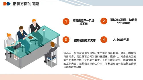 公司人力资源行政部门年终总结人资通用PPT模板