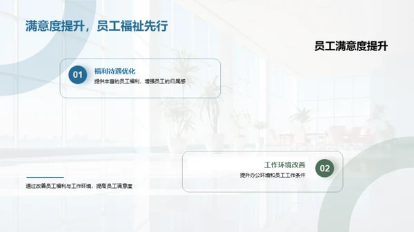 20XX年度人力资源纵览