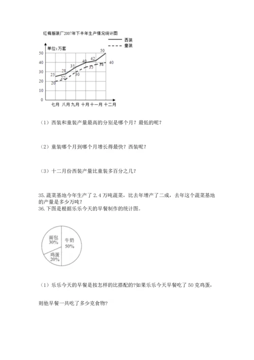 六年级小升初数学解决问题50道及一套参考答案.docx