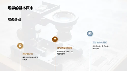 透析理学之魅