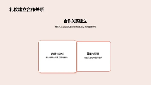 商务礼仪的战略应用