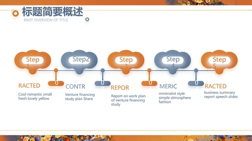 红色喜庆传统中式婚礼策划动态PPT
