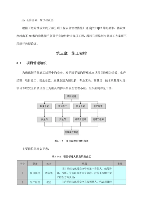 脚手架施工方案-成品卸料平台报监理.docx