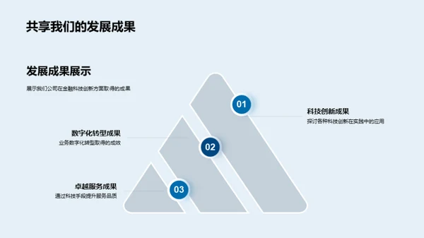 科技驱动保险创新