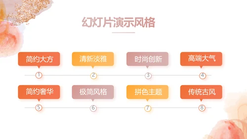 莫兰迪风格化妆品企业宣传介绍动态PPT模板