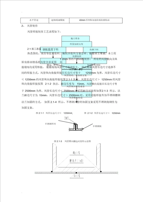 厨房排油烟不锈钢风管工程施工设计方案