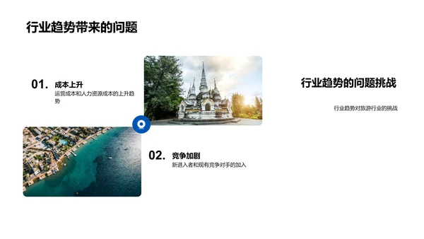 旅游业季度财报PPT模板