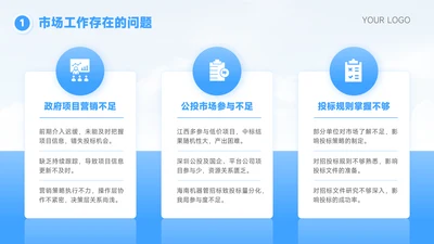 蓝色简约风原因分析-存在问题