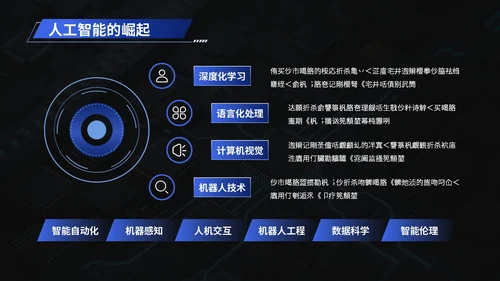 科技企业：科技创新，引领智慧未来