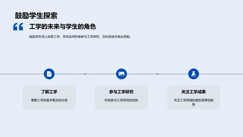 工学实践与创新PPT模板