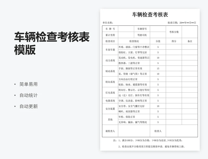 车辆检查考核表模版