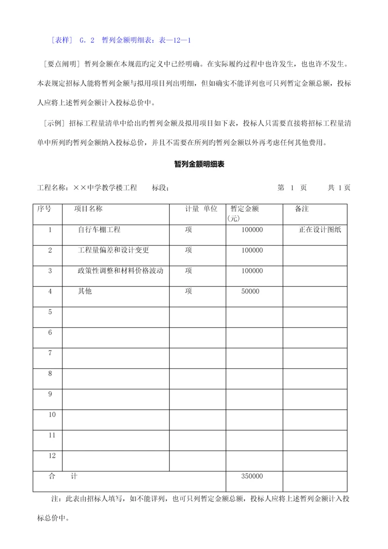 工程量清单编制使用表格说明及案例(二)(新版).docx