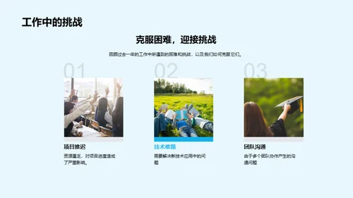共创团队荣光