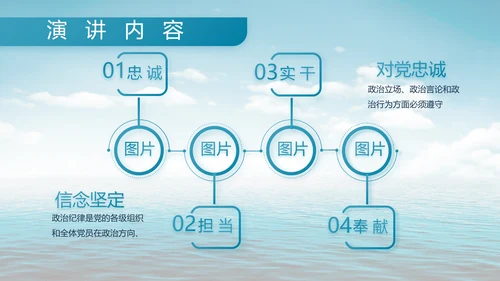 蓝色大气中国海军部队工作总结PPT