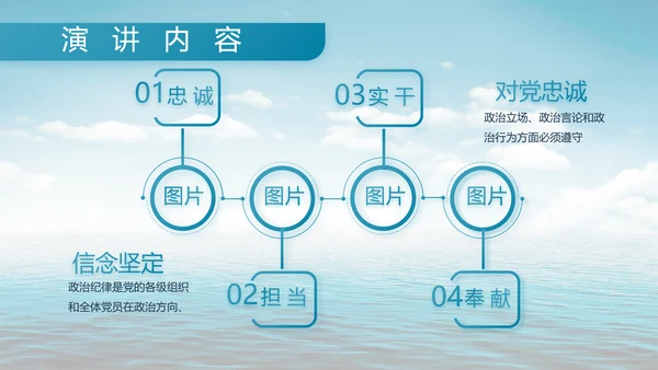 蓝色大气中国海军部队工作总结PPT